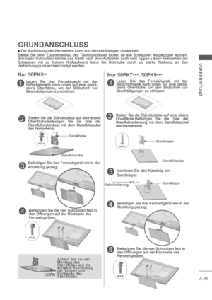Page 35A-31
VORBEREITUNG
1Legen Sie das Fernsehgerät mit der 
Bildschirmseite nach unten auf eine gepol-
sterte Oberfläche, um den Bildschirm vor 
Beschädigungen zu schützen.1Legen Sie das Fernsehgerät mit der 
Bildschirmseite nach unten auf eine gepol-
sterte Oberfläche, um den Bildschirm vor 
Beschädigungen zu schützen.
2Stellen Sie die Ständerplatte auf eine ebene 
Oberfläche.Befestigen Sie die Teile der 
Standfußverbindung mit dem Standfußsockel
des Fernseheras.
Standkörper
Standfußsockel
M5x14
3
4
M4x28
4...