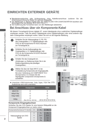 Page 442
EINRICHTEN EXTERNER GERÄTE
EINRICHTEN EXTERNER GERÄTE
Bei Anschluss über ein Komponente-Kabel
Wandantennenbuchse oder Außenantenne ohne Kabelboxanschluss Justieren Sie die 
Antennenausrichtung bei Bedarf für optimale Bildqualität.
Die Abbildungen in diesem Kapitel über den ANSCHLUSS VON ZUSATZGERÄTEN beziehen sich 
überwiegend auf die Modelle 
32/37/42/47/55LE7
***
Die Ausführung des Fernsehers kann von den 
Abbildungen abweichen.
Mit diesem Fernsehgerät können digitale HF- sowie Kabelsignale ohne...