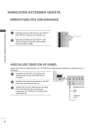 Page 486
EINRICHTEN EXTERNER GERÄTE
EINRICHTEN EXTERNER GERÄTE
1
2
1
oder
EINRICHTUNG DES USB-EINGANGS
1Schließen Sie das USB-Gerät an die USB IN 1 
oderUSB IN 2-Buchse am Fernseher an.
2Nach dem Anschluss an die USB IN 1 oder 
USB IN 2-Buchsen kann die USB-Funktion 
benutzt werden.(
p.90)
ANSCHLUSS ÜBER EIN HF-KABEL
Lassen Sie zwischen Videorekorder und TV-Gerät einen angemessenen Abstand,um Bildrauschen zu 
vermeiden.
1Verbinden Sie die ANT OUT-Buchse des 
Vide
orekorders mit der ANTENNA IN am 
TV-Gerät....