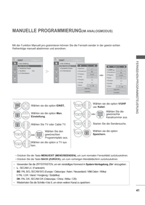 Page 8341
FERNSEHEN/PROGRAMMSTEUERUNG
MANUELLE PROGRAMMIERUNG(IM ANALOGMODUS) 
Mit der Funktion Manuell pro-grammieren können Sie die Fernseh-sender in der gewün-schten 
Reihenfolge manuell abstimmen und anordnen.
MENU/EXIT (MENÜ/BEENDEN), um zum normalen Fernsehbild zurückzukehren.
BACK (ZURÜCK), um zum vorherigen Menübildschirm zurückzukehren.
Verwenden Sie die ZIFFERTASTEN, um ein vierstelliges Kennwort in System-Verriegelung „Ein“ einzugeben.
L : SECAM L/L’ (Frankreich)
BG: PAL B/G, SECAM B/G (Europa /...