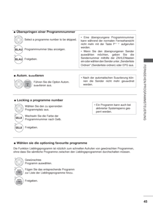 Page 8745
FERNSEHEN/PROGRAMMSTEUERUNG
Autom. sodertierenodertierung kön-
nen die Sender nicht mehr ge
oderdnet 
werden.1Führen Sie die Option Autom. 
s
odertieren aus.
Überspringen einer Programmnummer

kann während der normalen Fernsehansicht 
nicht mehr mit der Taste P
 aufgerufen 
werden.

auswählen möchten, geben Sie die 
Sendernummer mithilfe der ZAHLENtasten 
ein oder wählen den Sender unter „Senderliste
Ordnen (Senderliste ordnen) oder EPG aus.
1Select a programme number to be skipped.
2...