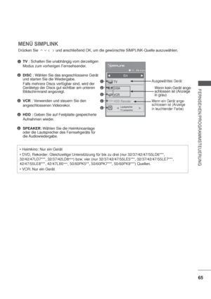 Page 10765
FERNSEHEN/PROGRAMMSTEUERUNG
MENÜ SIMPLINK
Drücken Sie                und anschließend OK, um die gewünschte SIMPLINK-Quelle auszuwählen.
TV : Schalten Sie unabhängig vom derzeitigen
Modus zum vorherigen Fernsehsender.
DISC : Wählen Sie das angeschlossene Gerät 
und starten Sie die Wiedergabe.
Falls mehrere Discs verfügbar sind, wird der 
Gerätetyp der Discs gut sichtbar am unteren 
Bildschirmrand angezeigt.
VCR: Verwenden und steuern Sie den
angeschlossenen Videorekor.
HDD : Geben Sie auf Festplatte...