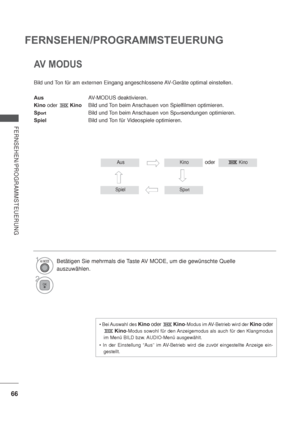 Page 10866
FERNSEHEN/PROGRAMMSTEUERUNG
FERNSEHEN/PROGRAMMSTEUERUNG
AusKino
SpielSport
AV MODUS
Bild und Ton für am externen Eingang angeschlossene AV-Geräte optimal einstellen.
Aus   AV-MODUS deaktivieren.
Kinooder
Kino  Bild und Ton beim Anschauen von Spielfilmen optimieren.
Sp
ort      Bild und Ton beim Anschauen von Sportsendungen optimieren.
Spiel      Bild und Ton für Videospiele optimieren.
KinooderKino-Modus im AV-Betrieb wird der Kinooder
Kino-Modus sowohl für den Anzeigemodus als auch für den Klangmodus...