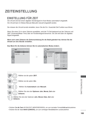 Page 211169
ZEITEINSTELLUNG
ZEITEINSTELLUNG
Die Uhrzeit wird bei einem digitalen Sendersignal im Auto-Modus automatisch eingestellt.
Die Uhrzeit kann im Modus Manual (Manuell) manuell eingestellt werden.
Sie müssen die Uhrzeit korrekt einstellen, bevor Sie die Ein-/ Ausschalt-Zeit-Funktion aus-führen.
Wenn Sie einen Ort in einer Zeitzone auswählen, wird die TV-Zeit basierend auf der Zeitzone und 
GMT (GreenwichMean Time) über ein Rundfunksignal berechnet. Die Zeit wird über ein digitales 
Signal eingestellt....