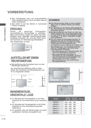 Page 38A-34
VORBEREITUNG
VORBEREITUNG
50PK5
**
60PK5
**
50PK7
***
60PK7
***
50PK9
***
60PK9
***400
*400
600
*400
400
*400
600
*400
400
*400
600
*400M6
M8
M6
M8
M6
M84
4
4
4
4
4
10 cm
10 cm
10 cm 10 cm10 cm
10 cm
10 cm10 cm10 cm
ModellVESA
(A 
* B)Standard-
SchraubeMenge
 Das Fernsehgerät kann auf unterschiedliche
Arten installiert werden,z.B.an der W
and oder auf 
einem Schreibtisch.
 Das Gerät ist auf den Betrieb in horizontaler 
Position ausgelegt.
Stromanschluss
Sicherungs
automat
ERDUNG
Achten Sie...