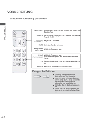 Page 42A-38
VORBEREITUNG
VORBEREITUNG
A-38
Einfache Fernbedienung (Nur 50/60PK9
***)
 (POWER)
TV/INPUT
VOLUME
(Lautstärke) + / 
MUTE
Programme
UP/DOWN
Schaltet das Gerät aus dem Standby Ein oder in den 
Standby Aus.
Der externe Eingangsmodus wechselt in normaler
Folge.
(S. 57)
Regelt die Lautstärke.
Stellt den Ton Ein oder Aus.
Wählt ein Programm aus.
0 bis 9
(Nummerntasten)
OK
Q.VIEW
Wählt ein Programm aus. 
Wählt einen Menüpunkt aus, der mit einer Zahl verse-
hen ist.
Bestätigt Ihre Auswahl oder zeigt den...