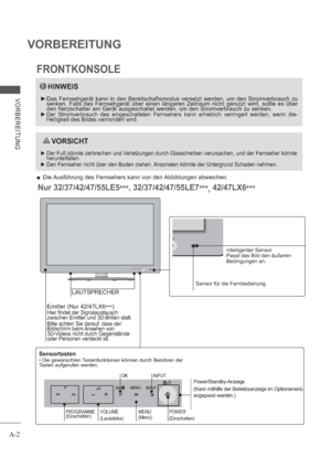 Page 6A-2
VORBEREITUNG
VORBEREITUNG
INPUTOK
Nur 32/37/42/47/55LE5
***, 32/37/42/47/55LE7
***, 42/47LX6
***
Power/Standby-Anzeige
(Kann mithilfe der Betriebsanzeige im Optionsmenü 
angepasst werden.)
 Die Ausführung des Fernsehers kann von den Abbildungen abweichen.
FRONTKONSOLE
HINWEIS
 Das Fernsehgerät kann in den Bereitschaftsmodus versetzt werden, um den Stromverbrauch zu 
senken. Falls das Fernsehgerät über einen längeren Zeitraum nicht genutzt wird, sollte es über 
den Netzschalter am Gerät...