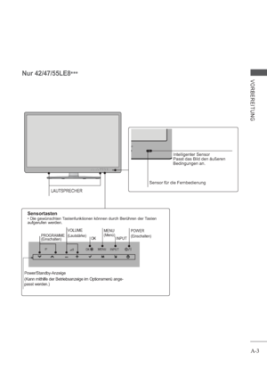 Page 7A-3
VORBEREITUNG
LAUTSPRECHER
Sensor für die FernbedienungIntelligenter Sensor
Passt das Bild den äußeren
Bedingungen an.
INPUTOK
Sensortasten
• Die gewünschten Tastenfunktionen können durch Berühren der Tasten 
aufgerufen werden.
Nur 42/47/55LE8
***
Power/Standby-Anzeige
(Kann mithilfe der Betriebsanzeige im Optionsmenü ange-
passt werden.)
PROGRAMME
(Einschalten)VOLUME
(Lautstärke)MENU 
(Menü)POWER
(Einschalten)
 