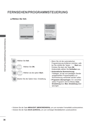 Page 7836
FERNSEHEN/PROGRAMMSTEUERUNG
FERNSEHEN/PROGRAMMSTEUERUNG
Wählen Sie Voll.
Alle verfügbaren Signale durch-
suchen.
Voll
OK
Schließen
6Wählen Sie Voll.
7Wählen Sie OK.
8Wählen sie die option Start.
9Starten Sie die Option Auto. Einstellung.
Antennenanschluss überprüfen.\
nVorherige Kanalinformationen werden 
bei der autom. Einstellung aktualisiert.
Programm überspringen
Automatische Nummerierung
Start
Schließen
Kabel
Kabel
MENU/EXIT (MENÜ/BEENDEN), um zum normalen Fernsehbild zurückzukehren.
BACK...