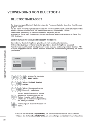 Page 12078
VERWENDUNG VON BLUETOOTH
VERWENDUNG VON BLUETOOTH
Es werden nur Bluetooth-Kopfhörer gefunden, die nicht bereits verbunden sind.
Während des Suchlaufs wird eine Liste aller gefundenen Bluetooth-Kopfhörer angezeigt.
Nachdem das neue Bluetooth-Gerät gefunden wurde, muss zur Verbindung mit dem Gerät die PIN-
Nummer eingegeben werden. Weitere Hinweise erhalten Sie in der Bedienungsanleitung des jeweili-
gen Gerätes.
Bei Verwendung von Bluetooth-Kopfhörern kann der Fernsehton kabellos über diese Kopfhörer...