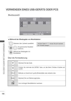 Page 16011 8
VERWENDEN EINES USB-GERÄTS ODER PCS
VERWENDEN EINES USB-GERÄTS ODER PCS
Musikauswahl
Während der Wiedergabe von Musikdateien
 können Sie sich innerhalb
der Fotoseite bewegen.
Seite 1/1Musikliste
Laufwerk1Seite 1/1
MarkierenMARKWieder
gebenSeitenwechsel BewegenP
Nummern ändernKlare StimmeMarkierungsmodusAusgang
ROTWechseln Sie das Gerät.
GRUNDrücken Sie mehrmals die GRÜNE Taste, um das Menü Filmliste->Fotoliste auf-
zurufen.
GELLBMethode zur Ansicht als 5 große Miniaturbilder oder einfache Liste....