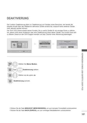 Page 169127
VERWENDEN EINES USB-GERÄTS ODER PCS
DEAKTIVIERUNG
Die Funktion Deaktivierung dient zur Deaktivierung von Geräten eines Benutzers, der bereits die 
erlaubte Anzahl über den Webserver aktivierter Geräte erreicht hat, wodurch keine weiteren Geräte 
mehr aktiviert werden können.
Der DivX VOD-Dienst erlaubt seinen Kunden, bis zu sechs Geräte für ein einziges Konto zu aktivie-
ren, jedoch nicht einen Austausch oder eine Deaktivierung eines dieser Geräte. Der Kunde muss sich 
zu diesem Zweck an den...