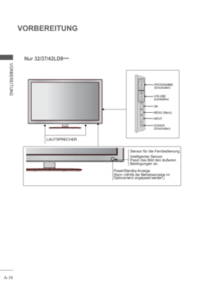 Page 22A-18
VORBEREITUNG
VORBEREITUNG
P
LAUTSPRECHER
PROGRAMME
(Einschalten)
VOLUME
(Lautstärke)
OK
MENU (Menü)
INPUT
POWER
(Einschalten)
P
Power/Standby-Anzeige
(Kann mithilfe der Betriebsanzeige im 
Optionsmenü angepasst werden.)
Sensor für die Fernbedienung
Intelligenter Sensor
Passt das Bild den äußeren
Bedingungen an.
Nur 32/37/42LD8
***
 