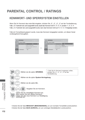 Page 214172
PARENTAL CONTROL / RATINGS
PARENTAL CONTROL / 
RATINGS
KENNWORT- UND SPERRSYSTEM EINSTELLEN
Wenn Sie Ihr Kennwort das erste Mal eingeben, drücken Sie „0, „0, „0, „0 auf der Fernbedienung.
Falls z. B. Frankreich als Land ausgewählt wurde, lautet das Kennwort nicht ‘0’, ‘0’, ‘0’, ‘0’, sondern ‘1’, ‘2’, ‘3’, ‘4’.
Falls z. B. Frankreich als Land ausgewählt wurde, kann das Kennwort nicht auf ‘0’, ‘0’, ‘0’, ‘0’ festgelegt werden.
Falls ein Fernsehkanal gesperrt wurde, muss das Kennwort eingegeben werden,...