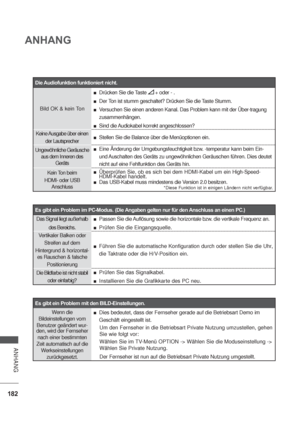 Page 224182
ANHANG
ANHANG
Die Audiofunktion funktioniert nicht.
Bild OK & kein TonDrücken Sie die T
aste
 + oder - .
Der Ton ist stumm geschaltet? Drücken Sie die Taste Stumm.
Versuchen Sie einen anderen Kanal. Das Problem kann mit der Über-tragung 
zusammenhängen.
Sind die Audiokabel korrekt angeschlossen?
Keine Ausgabe über einen
der LautsprecherStellen Sie die Balance über die Menüoptionen ein.
Ungewöhnliche Geräusche
aus dem Inneren des
GerätsEine Änderung der Umgebungsfeuchtigkeit bzw. -temperatur...