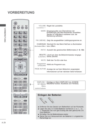 Page 30A-26
VORBEREITUNG
VORBEREITUNG
Einlegen der Batterien
 Entfernen Sie den Deckel vom Batteriefach auf der Rückseite.
 Legen Sie zwei 1,5 V-AAA-Batterien korrekt ein (+ zu +, - zu 
-). Verwenden Sie nicht gle-ichzeitig alte oder gebrauchte und 
neue Batterien.
 Schließen Sie die Batterieklappe wieder.
 Gehen Sie zum Herausnehmen der Batterien in umgekehrter-
Reihenfolge vor.
SIMPLINK / 
MY MEDIA 
Menu   
control buttonsEinträge im Menü SIMPLINK bzw. EIGENE 
MEDIEN(Fotoliste, Musikliste und Filmliste)....