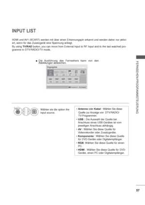 Page 9957
FERNSEHEN/PROGRAMMSTEUERUNG
Antenne oder Kabel : Wählen Sie diese
Quelle zur Anzeige von  DTV/RADIO/
TV-Programmen.
USB : Die Auswahl der Quelle bei 
Anschluss eines USB-Gerätes ist vom 
jeweiligen Anschluss  abhängig.
AV : Wählen Sie diese Quelle für 
Videorekorder oder Zusatzgeräte.
Komponente : Wählen Sie diese Quelle 
für DVD-Geräte oder Digitalempfänger.
RGB :Wählen Sie diese Quelle für einen 
PC.
HDMI : Wählen Sie diese Quelle für DVD-
Geräte, einen PC oder Digitalempfänger.
INPUT LIST
HDMI und...