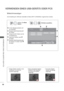 Page 14098
VERWENDEN EINES USB-GERÄTS ODER PCS
VERWENDEN EINES USB-GERÄTS ODER PCS
Bildschirmanzeigen
In den übergeoderdneten ord-
ner wechseln
Aktuelle Seite/Gesamtanzahl 
der Seiten
Entsprechende Tasten auf der
Fernbedienung
Inhalt des Ordners nach 1
anzeigen
Aktuelle Seite/Gesamtanzahl 
der Seiten im Ordner nach 
1
anzeigen
1
3
4
5
2
Wählen Sie Meine 
Medien.Filmliste auswählen.2
1
Seite 1/1Filmliste
Laufwerk1Seite 1/1
21
4
5
Die Einstellung für USB kann ebenfalls im Menü INPUT (EINGANG) vorgenommen werden....