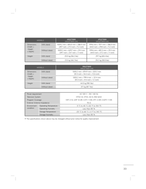 Page 3333
Power requirementAC 120 V ~ 50 / 60 Hz
Television System NTSC-M, ATSC, 64 & 256 QAM
Program Coverage VHF 2-13, UHF 14-69, CATV 1-135, DT V 2-69, CADTV 1-135
External Antenna Impedance 75 
Environment  
condition Operating Temperature  0 °C to 40 °C (32 °F to 104 °
F)
Operating Humidity Less than 80 %
Storage Temperature -20 °C to 60 °C (-4 °F to 140 °F )
Storage Humidity Less than 85 %
ë The specifications shown above may be changed without prior notice for quality improvement.
MODELS42LE7300...