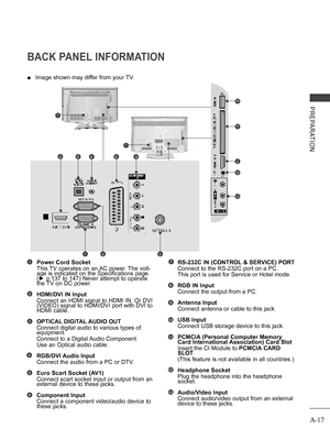 Page 21
A-17
PREPARATION
BACK PANEL INFORMATION
 ■ Image shown may differ from your TV.
Power Cord Socket
 This TV operates on an AC power. The volt-age is indicated on the Specifications page. (► p.137 to 147) Never attempt to operate the TV on DC power.
HDMI/DVI IN Input
  Connect an HDMI signal to HDMI IN. Or DVI (VIDEO) signal to HDMI/DVI port with DVI to HDMI cable.
OPTICAL DIGITAL AUDIO OUT 
 Connect digital audio to various types of equipment. 
Connect to a Digital Audio Component.
Use an Optical audio...