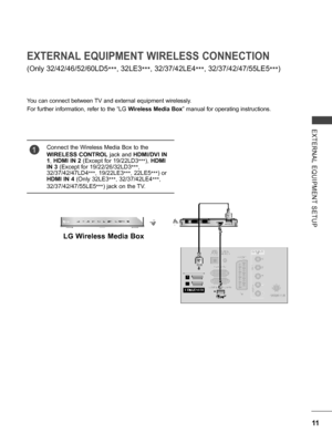 Page 59
11
EXTERNAL  EQUIPMENT  SETUP
1 Connect the Wireless Media Box to the 
WIRELESS CONTROL jack and HDMI/DVI IN 
1, HDMI IN 2 (Except for 19/22LD3***), HDMI 
IN 3 (Except for 19/22/26/32LD3***, 
32/37/42/47LD4***, 19/22LE3***, 22LE5***) or 
HDMI IN 4 (Only 32LE3***, 32/37/42LE4***, 
32/37/42/47/55LE5***) jack on the TV. 
EXTERNAL EQUIPMENT WIRELESS CONNECTION
(Only 32/42/46/52/60LD5***, 32LE3***, 32/37/42LE4***, 32/37/42/47/55LE5***)
You can connect between TV and external equipment wirelessly. 
For...