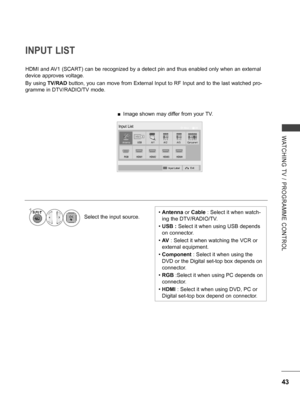 Page 91
43
WATCHING  TV  /  PROGRAMME  CONTROL
•  Antenna or Cable : Select it when watch-
ing the DTV/RADIO/TV.
•  USB : Select it when using USB depends 
on connector.
•  AV : Select it when watching the VCR or 
external equipment.
•  Component : Select it when using the 
DVD or the Digital set-top box depends on 
connector.
•  RGB :Select it when using PC depends on 
connector.
•  HDMI : Select it when using DVD, PC or 
Digital set-top box depend on connector.
INPUT LIST
HDMI and AV1 (SCART) can be...