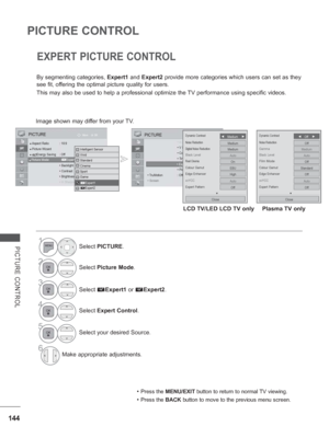 Page 208144
PICTURE CONTROL
PICTURE CONTROL
EXPERT PICTURE CONTROL
By segmenting categories, Expert1 and Expert2 provide more categories which users can set as they 
see fit, offering the optimal picture quality for users.
This may also be used to help a professional optimize the TV performance using specific videos.
Image shown may differ from your TV.
• 
Press the MENU/EXIT button to return to normal TV viewing.
• Press the BACK button to move to the previous menu screen.
1Select PICTURE.
2Select Picture...