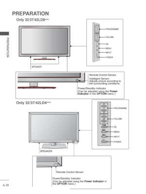 Page 22A-18
PREPARATION
PREPARATION
P
SPEAKER
PROGRAMME
VOLUME
OK
MENU
INPUT
POWER
P
Power/Standby Indicator
(Can be adjusted using the  Power 
Indicator in the OPTION  menu.)
Remote Control Sensor 
Intelligent Sensor
Adjusts picture according to 
the surrounding conditions.
Only 32/37/42LD8 ***
PROGRAMME
VOLUME
OK
MENU
INPUT
POWER
Remote Control Sensor
Power/Standby Indicator
(Can be adjusted using the  Power Indicator in 
the  OPTION  menu.)
SPEAKER
Only 32/37/42LD4
***
 