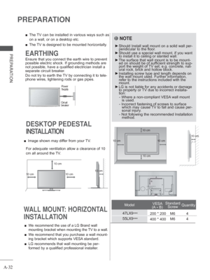 Page 36A-32
PREPARATION
PREPARATION
ModelVESA
(A  * B) Standard 
Screw Quantity
47LX9 ***
55LX9 *** 200 * 200
400 * 400
M6
M6
4
4
 
■ The TV can be installed in various ways such as 
on a wall, or on a desktop etc.
 
■ The TV is designed to be mounted horizontally.
Power 
Supply
Circuit 
breaker
EARTHING
Ensure that you connect the earth wire to prevent 
possible electric shock. If grounding methods are 
not possible, have a qualified electrician install a 
separate circuit breaker. 
Do not try to earth the TV...