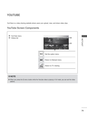 Page 13571
NETCAST
YOUTUBE
YouTube is a video sharing website where users can upload, view, and share video clips.
YouTube Screen Components
1 YouTube menu
2 Videos list1
2
RED
Set the option menu.
Return to Netcast menu.
Return to TV viewing.
NOTE
 
► When you press the Q.menu button while the Youtube video is playing in full mode, you can set the video 
options.
 