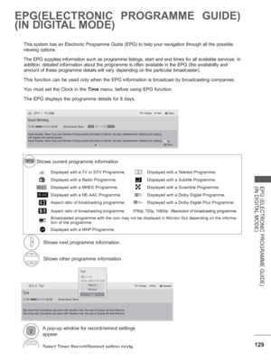 Page 193129
EPG (ELECTRONIC PROGRAMME GUIDE)
(IN DIGITAL MODE)
EPG(ELECTRONIC PROGRAMME GUIDE)
(IN DIGITAL MODE)
This system has an Electronic Programme Guide (EPG) to help your navig\
ation through all the possible 
viewing options.
The EPG supplies information such as programme listings, start and end t\
imes for all available services. In 
addition, detailed information about the programme is often available in\
 the EPG (the availability and 
amount of these programme details will vary, depending on the...