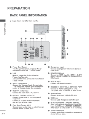 Page 52A-48
PREPARATION
PREPARATION
BACK PANEL INFORMATION
 
■ Image shown may differ from your TV.
Power Cord Socket
This TV operates on an AC po wer. Never 
attempt to operate the 

TV on DC power. 
LAN
Network connection for 
 AccuWeather, 
Picasa, YouTube, etc.
Also used for video, photo and music files on 
a local network. 
WIRELESS Control
Connect the Wireless Ready Dongle to the 
TV to control the external input devices con-
nected to Wireless Media Box wirelessly.  
RGB/DVI Audio Input
Connect the audio...