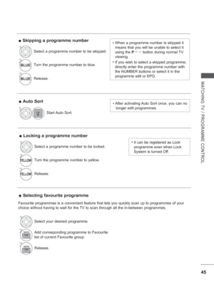 Page 10945
WATCHING TV / PROGRAMME CONTROL
 
■ Auto Sort• After activating Auto Sort once, you can no 
longer edit programmes.
1Start Auto  Sort.
 
■ Skipping a programme number•  When a programme number is skipped it 
means that you will be unable to select it 
using the P         button during normal TV 
viewing. 
•  If you wish to select a skipped programme,  directly enter the programme number with 
the NUMBER buttons or select it in the 
programme edit or EPG.
1Select a programme number to be skipped.
2...