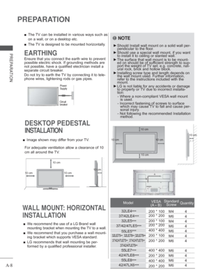 Page 12A-8
PREPARATION
PREPARATION
 
■ The TV can be installed in various ways such as 
on a wall, or on a desktop etc.
 
■ The TV is designed to be mounted horizontally.
Power 
Supply
Circuit 
breaker
EARTHING
Ensure that you connect the earth wire to prevent 
possible electric shock. If grounding methods are 
not possible, have a qualified electrician install a 
separate circuit breaker. 
Do not try to earth the TV by connecting it to tele-
phone wires, lightening rods or gas pipes.
WALL MOUNT: HORIZONTAL...