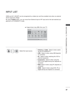 Page 12157
WATCHING TV / PROGRAMME CONTROL
•  Antenna or Cable : Select it when watch-
ing the DTV/RADIO/TV.
•    USB : Select it when using USB depends 
on connector.
•    AV  : Select it when watching the VCR or 
external equipment.
•   Component : Select it when using the 
DVD or the Digital set-top box depends on 
connector.
•   RGB :Select it when using PC depends on 
connector.
•   HDMI : Select it when using DVD, PC or 
Digital set-top box depend on connector.
INPUT LIST
HDMI and AV1 (SCART) can be...