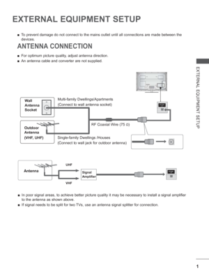 Page 651
EXTERNAL EQUIPMENT SETUP
EXTERNAL EQUIPMENT SETUP
ANTENNA CONNECTION
 
■ For optimum picture quality, adjust antenna direction.
 
■  
An antenna cable and converter are not supplied.
 
■ To prevent damage do not connect to the mains outlet until all connection\
s are made between the 
devices.
Multi-family Dwellings/Apartments
(Connect to wall antenna socket)
Single-family Dwellings /Houses
(Connect to wall jack for outdoor antenna)
Outdoor 
Antenna
(VHF, UHF) Wall 
Antenna 
Socket
RF Coaxial Wire (75...