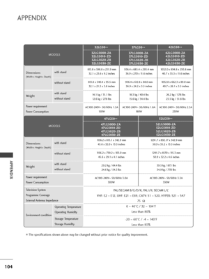 Page 106104
APPENDIX
APPENDIX
■The specifications shown above may be changed without prior notice for quality improvement.
MODELS
Dimensions
(Width x Height x Depth)
Weight
Operating Temperature
Operating Humidity
Storage Temperature
Storage Humidity
Environment condition Power requirement
Power Consumption
Television System
Programme Coverage
External Antenna Impedance
PAL/SECAM B/G/D/K, PAL I/II, SECAM L/L’
VHF: E2 
~E12, UHF: E21 ~E69, CATV: S1 ~S20, HYPER: S21 ~S47
75  Ω
0 ~40°C / 32 ~ 104°F
Less than 80%...