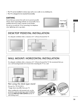 Page 2119
PREPARATION
DESKTOP PEDESTAL INSTALLATION
R
For adequate ventilation allow a clearance of 4” (10cm) all around the TV.
EARTHING
Ensure that you connect the earth wire to prevent possible
electric shock. If grounding methods are not possible, have a
qualified electrician install a separate circuit breaker. 
Do not try to earth the TV by connecting it to telephone
wires, lightening rods or gas pipes.Power Supply
Circuit
breaker
■The TV can be installed in various ways such as on a wall, or on a desktop...