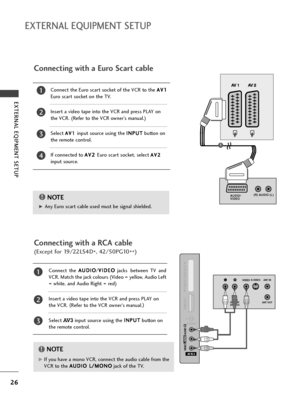 Page 2826
EXTERNAL EQIPMENT SETUP
EXTERNAL EQUIPMENT SETUP
(R) AUDIO (L)
AUDIO/
VIDEO
AV 1AV 2
Connecting with a Euro Scart cable
Connect the Euro scart socket of the VCR to the A AV
V1
1
Euro scart socket on the TV.
Insert a video tape into the VCR and press PLAY on
the VCR. (Refer to the VCR owner’s manual.)
Select 
A AV
V1
1input source using the I IN
NP
PU
UT
T
button on
the remote control.
If connected to A AV
V2
2 
 
Euro scart socket, select 
A AV
V2
2
input source.
2
3
4
1
1
NOTE!
G GAny Euro scart...