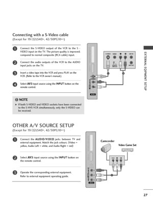 Page 2927
EXTERNAL EQIPMENT SETUP
G GIf both S-VIDEO and VIDEO sockets have been connected
to the S-VHS VCR simultaneously, only the S-VIDEO can
be received.
NOTE!
AV IN 3
L/MONO
R
AUDIOAUDIO
HDMI IN 3HDMI IN 3
 PCMCIA CARD SLOT PCMCIA CARD SLOT
VIDEOVIDEO
S-VIDEO
AV IN 3
L / MONO
R
AUDIO
HDMI IN 3  PCMCIA CARD SLOT
VIDEO
S-VIDEO
LRS-VIDEOVIDEO
OUTPUT
SWITCHANT IN
ANT OUT
Connect the S-VIDEO output of the VCR to the S -
VIDEO input on the TV. The picture quality is improved;
compared to normal composite (RCA...