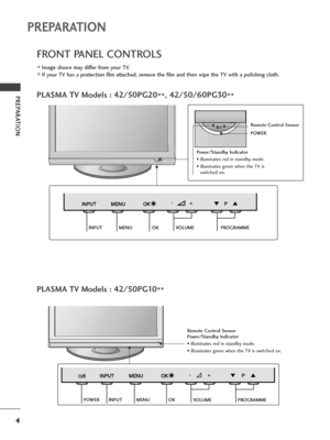 Page 64
PREPARATION
PREPARATION
FRONT PANEL CONTROLS
■Image shown may differ from your TV.
■If your TV has a protection film attached, remove the film and then wipe the TV with a polishing cloth.
PLASMA TV Models : 42/50PG20
**, 42/50/60PG30
**
PLASMA TV Models : 42/50PG10
**
PROGRAMME VOLUME MENU OK INPUTP -+
OK
MENU
INPUTP -+
OK
MENU
INPUT
Remote Control Sensor
POWER
Power/Standby Indicator
• illuminates red in standby mode.
• illuminates green when the TV is
switched on.
P -+
OK
MENU
INPUT
MENU OK INPUT...