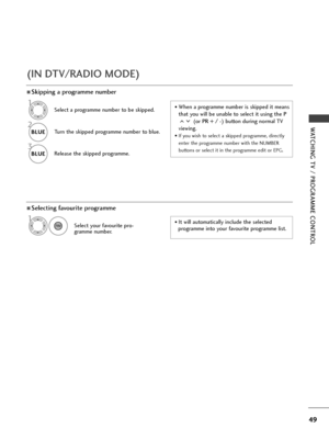 Page 5149
WATCHING TV / PROGRAMME CONTROL
ASkipping a programme number
Select a programme number to be skipped.
2
BLUE BLUETurn the skipped programme number to blue.
3
BLUE BLUERelease the skipped programme. 
1• When a programme number is skipped it means
that you will be unable to select it using the P
(or PR + / -) button during normal TV
viewing. 
• If you wish to select a skipped programme, directly
enter the programme number with the NUMBER
buttons or select it in the programme edit or EPG.
ASelecting...