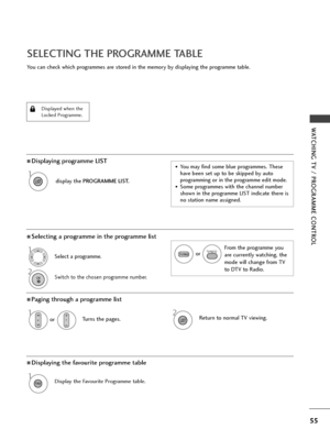 Page 5755
WATCHING TV / PROGRAMME CONTROL
You can check which programmes are stored in the memory by displaying the programme table.
SELECTING THE PROGRAMME TABLE
Displayed when the
Locked Programme.
display the PROGRAMME LIST.
1
Select a programme.
2Switch to the chosen programme number.
1
ADisplaying programme LIST
ASelecting a programme in the programme list
•You may find some blue programmes. These
have been set up to be skipped by auto 
programming or in the programme edit mode.
•Some programmes with the...