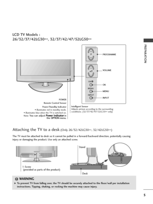 Page 75
PREPARATION
LCD TV Models : 
26/32/37/42LG30
**, 32/37/42/47/52LG50
**
Intelligent Sensor
Adjusts picture according to the surrounding
conditions. (32/37/42/47/52LG50
**only) POWER
Remote Control Sensor
Power/Standby Indicator
• illuminates red in standby mode.
• illuminates blue when the TV is switched on.
Note: 
You can adjust P Po
ow
we
er
r 
 I
In
nd
di
ic
ca
at
to
or
r
in
the OPTIONmenu.
P
MENU
INPUT
OK
+
-
PROGRAMME
VOLUME
OK
MENU
INPUT
Attaching the TV to a desk(Only 26/32/42LG30
**, 32/42LG50...