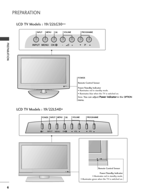 Page 8INPUTMENUP -+OK
PROGRAMME VOLUME MENU
OK INPUT
INPUT
MENUVOLPR/IOK
PROGRAMME VOLUME MENU
OK INPUT
POWER
6
PREPARATION
PREPARATION
Remote Control Sensor
Power/Standby Indicator
• illuminates red in standby mode.
• illuminates green when the TV is switched on.
LCD TV Models : 19/22LS4D
* LCD TV Models : 19/22LG30
**
POWER
Remote Control Sensor
Power/Standby Indicator
• illuminates red in standby mode.
• illuminates blue when the TV is switched on.
Note: 
You can adjust P Po
ow
we
er
r 
 I
In
nd
di
ic
ca...