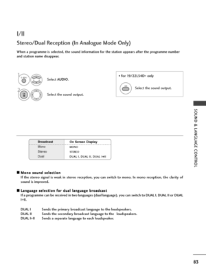 Page 8583
SOUND & LANGUAGE CONTROL
I/II
A AM
Mo
on
no
o 
 s
so
ou
un
nd
d 
 s
se
el
le
ec
ct
ti
io
on
n
If the stereo signal is weak in stereo reception, you can switch to mono. In mono reception, the clarity of
sound is improved.
A AL
La
an
ng
gu
ua
ag
ge
e 
 s
se
el
le
ec
ct
ti
io
on
n 
 f
fo
or
r 
 d
du
ua
al
l 
 l
la
an
ng
gu
ua
ag
ge
e 
 b
br
ro
oa
ad
dc
ca
as
st
t
If a programme can be received in two languages (dual language), you can switch to DUAL I, DUAL II or DUAL
I+II.
DUAL ISends the primary...