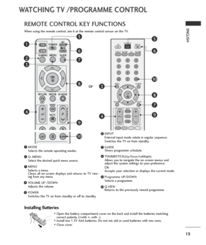 Page 1513
WATCHING TV /PROGRAMME CONTROL
ENGLISHREMOTE CONTROL KEY FUNCTIONS
When using the remote control, aim it at the remote control sensor on the TV.
Installing Batteries
■ Open the battery compartment cover on the back and install the batteries matching
correct polarity (+with +,-with -). 
■Install two 1.5V AAA batteries. Do not mix old or used batteries with new ones.
■Close cover.
1
2
3
4
5
6
7
8
9
10
OK 
MENUAV MODE
GUIDE
123
456
789
0
Q.VIEWLIST
TV INPUTD/A
POWER
VOL PR
I/IIMUTETEXT
RETURNEXIT
FAV...