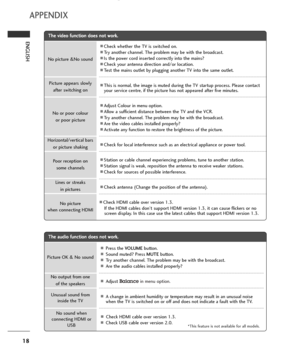 Page 2018
ENGLISH
APPENDIX
No picture &No sound
No or poor colour
or poor picture
Poor reception on 
some channels
Lines or streaks
in pictures
No picture
when connecting HDMI
Horizontal/vertical bars
or picture shaking Picture appears slowly 
after switching on
ACheck whether the TV is switched on.
ATry another channel. The problem may be with the broadcast.
AIs the power cord inserted correctly into the mains?
ACheck your antenna direction and/or location.
ATest the mains outlet by plugging another TV into...