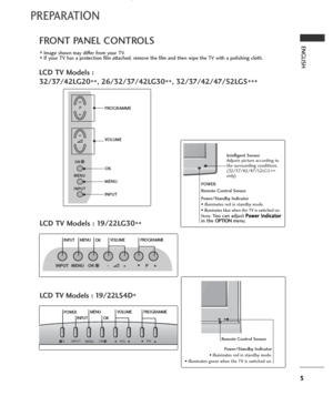 Page 75
ENGLISH
PREPARATION
LCD TV Models : 
32/37/42LG20
**, 26/32/37/42LG30
**, 32/37/42/47/52LG5
***
P
MENU
INPUT
OK
+
-
PROGRAMME
VOLUME
OK
MENU
INPUT
FRONT PANEL CONTROLS
■Image shown may differ from your TV.■If your TV has a protection film attached, remove the film and then wipe the TV with a polishing cloth.
Intelligent Sensor
Adjusts picture according to
the surrounding conditions.
(32/37/42/47/52LG5
***
only)
POWER
Remote Control Sensor
Power/Standby Indicator
• illuminates red in standby mode.
•...