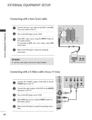 Page 2018
EXTERNAL EQUIPMENT SETUP
EXTERNAL EQUIPMENT SETUP
(R) AUDIO (L)
AUDIO/
VIDEO
1
Connecting with a S-Video cable (Plasma TV Only)
LRS-VIDEO
VIDEO
OUTPUT
SWITCH ANT IN
ANT OUT
Connect the S-VIDEO output of the DVD to the  S
S
-
-
V
V I
ID
D E
EO
O
input on the  TV.
Connect the audio outputs of the DVD to the  A
A
U
U D
D I
IO
O
input jacks on the  TV.
Turn on the DVD player, insert a DVD.
Select 
A A V
V3
3input source using the  I
I
N
N P
PU
U T
T
button on
the remote control.
Refer to the DVD...